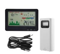 Giwnhvx Termometro e Igrometro per Interni Ed Esterni, Stazioni Meteorologiche Wireless con Portata di 328 Piedi/100 Metri, Temperatura e umidità