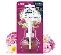 Glade 337790 Rifornimento Deodorante Elettrico, 20 ml