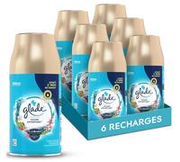 Glade Automatic Ricarica Profumatore Ambienti Spray Fragranza Ocean Adventur 6pz