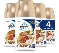Glade Automatic Spray Ricarica, Profumatore per Ambienti, Fragranza Sensual