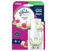 Glade Electric air freshener + Ricarica Relaxing Zen 20 ml