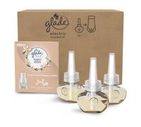 Glade liquido elettrico Profumatore per Ambienti con Olii Essenziali, Fragranza