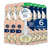 Glade liquido elettrico Profumatore per Ambienti con Olii Essenziali, Fragranza