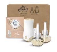 Glade liquido elettrico Profumatore per Ambienti con Olii Essenziali, Fragranza