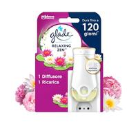 Glade liquido elettrico Profumatore per Ambienti con Olii Essenziali, Fragranza Relaxing Zen, 1 Diffusore e 1 Ricarica