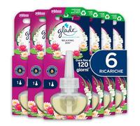Glade Liquido Elettrico Profumatore per Ambienti, Confezione da 6 Ricariche da 20ml, Fragranza Relaxing Zen™ di Lunga Durata
