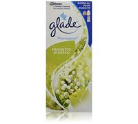 Glade Microspray Ricarica
