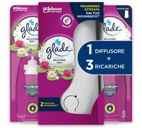Glade Sense & Spray, Profumatore per Ambienti con Oli Essenziali e Sens New ASIN