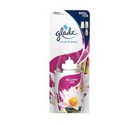 Glade Sense-& Spray - Ricarica rilassante Zen (4 x 18 ml)