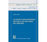 Gli effetti dell'estinzione nell'arco dei vari gradi del processo