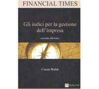 Gli indici per la gestione dell'impresa