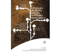 Gli ipogei di diritto privato nell'Italia tardoantica. Approccio interdisciplina