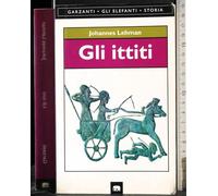 Gli ittiti