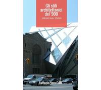 Gli stili architettonici del '900: Spiegati agli stupidi