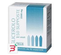 GLICEROLO*AD 50SUPP 2250MG