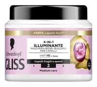 GLISS. 6 PEZZI - GLISS MASCHERA SETA LUMINOSA ML.400 8015700167863