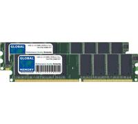 Global Memory Ram Kit memoria DDR 266/333/400MHz per Mac Mini, EMAC G4, iMac G4/G5 e PowerMac G4/G5