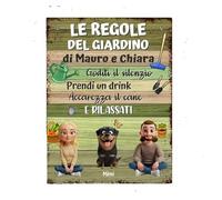 Global Targa Cartello in plexiglass Personalizzato - Le regole di un giardino con Cane - Con Distanziali in acciaio inox, Stampa UV (Plexiglass, 15x21 cm)