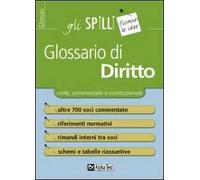 Glossario di diritto