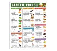 Gluten Free Living Poster Food List Chart for Gluten Free Diet Kitchen Wall Art Educational Decor(Framed,12x18inch(30x45cm))