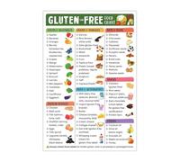 Gluten Free Low Carb Diet Food Guide Educational Wall Chart for Meal Planning and Wellness(Unframed,16x24inch(40x60cm))
