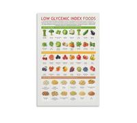 Glycemic Index Chart for Healthy Carbs Nutrition Facts Food Reference Poster Kitchen Wall Art for Dining Area Decor(Framed,12x18inch(30x45cm))