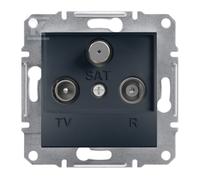 GN.RTV-SAT FINAL 1DB B/R ANTRACITE.ASFORA EPH3500171