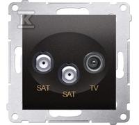 Kontakt-Simon DASK2.01/48 - Presa di corrente in plastica, IP20, 75 mm, 41 mm, 75 mm