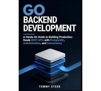 Go Backend Development: A Hands-On Guide to Building Production-Ready REST APIs with PostgreSQL, Authentication, and Concurrency