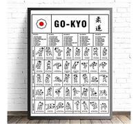 Go-Kyo Tradizionale Del Kodokan Poster Tecniche Di Judo Pittura Su Tela Immagine Di Arte Della Parete Stampa Judo Dojo Decor-40X60Cm Senza Cornice