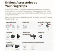 GODOX ML-CS30 ML-CS1625 ML-CD15 AD-S60S ML-GB ML-SF50 e altri accessori sono utilizzati per ML80BI ML150BI ML100BI