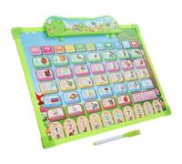 Gogogmee Poster Alfabeto Russo Sonoro, Tabella Educativa Abs Resistente per Scuola e Casa, Arazzo da Parete Didattico Colori Brillanti e Pronuncia Guidata