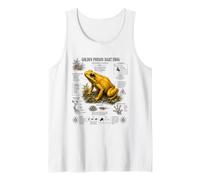Golden Poison Dart Frog, Guida scientifica Vintage Canotta