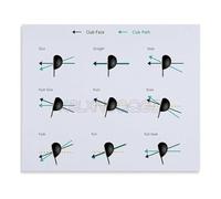 Golf Rules Poster Course Etiquette and Playing Guide Canvas Wall Art for Man Cave Decor(Framed,12x18inch(30x45cm))