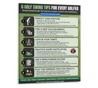 Golf Swing Mechanics Poster 6 Key Tips for Better Form Training Guide Chart Sports Room Decor Wall Art(Unframed,12x18inch(30x45cm))