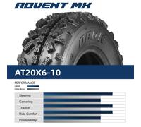 Gomma Quad Obor Advent MX Tire 20x6-10