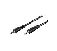 the sssnake 3,5 mm TRS Cable 5m