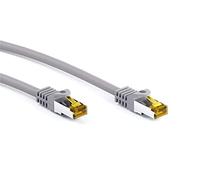 Goobay 91621 RJ45 Cavo Patch CAT 6A S/FTP (PiMF) con Cavo Grezzo CAT 7, Grigio,