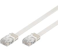 Goobay 95191 CAT 5e Cavo Piatto Pach di Rete U/UTP, Bianco, 1.5m Lunghezza