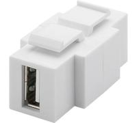 Goobay Adattatore Keystone USB2.0 A/B Installabile in Entrambi i Lati