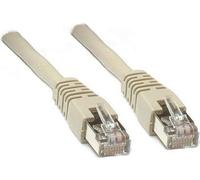 Goobay RJ45/ RJ45 30 m cavo di rete Grigio Cat6 U/UTP UTP (Goobay CAT 6 Patch Cable U/UTP Grey 30) NEW