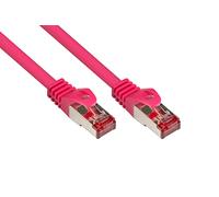 Good Connections, cavo rosa Magenta 1,5 m