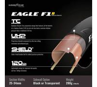 Goodyear Pneumatico Da Strada Eagle F1 R Tubeless 700 X 34 Black