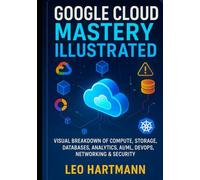 Google Cloud Mastery Illustrated: Visual Breakdown of Compute, Storage, Databases, Analytics, AI/ML, DevOps, Networking & Security