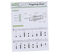 GOOHOCHY 1pezzi Guida Pratica Per Chitarra Per Principianti Tabella Per Accordi Di Tromba Design Creativo e Facile Da Leggere e Comprendere Perfetta Per Nuovi Musicisti