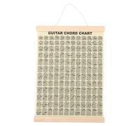 GOOHOCHY Poster Tabella Accordi Chitarra Guida Dita Principianti Parete Leggio Esercitazione Arte Murale Sospensione Buon Effetto Visivo