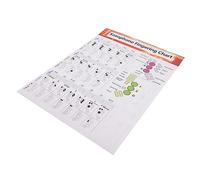 GOOHOCHY Tabella Degli Accordi Per Sassofono Poster Guida All'esecuzione Diagrammi Comuni Su Carta Spessa E Resistente Pratica Per Ogni Sassofonista E Principiante