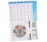 GOOHOCHY Ukulele Chord Chart Poster Per Principianti Portatile Facile Usare Rivestita Per e Insegnamento