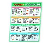 Gosknor Tabella FODMAP Magnete da Frigorifero, Guida Alimentare Salute Intestinale Elenco dei Pasti Promemoria per Dieta a Basso Contenuto di FODMAP IBS Poster Nutrizionale per Un'Alimentazione Sana
