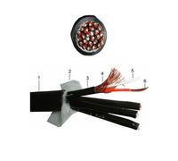 Gotham DGS-24PAIR cavo multipolare 24 coppie prezzo al metro